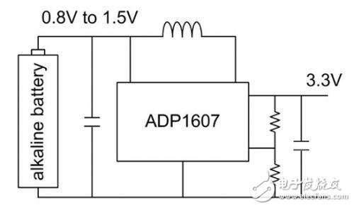 醫(yī)療電子中的電源管理概論