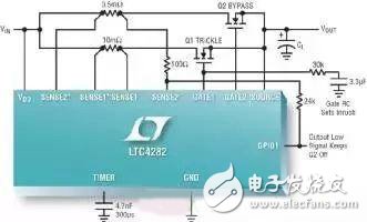 如何實(shí)現(xiàn)電動(dòng)汽車電源控制和遙測(cè)？