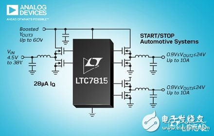 ADI宣布推出一款高頻、三路輸出、同步 DC／DC 控制器