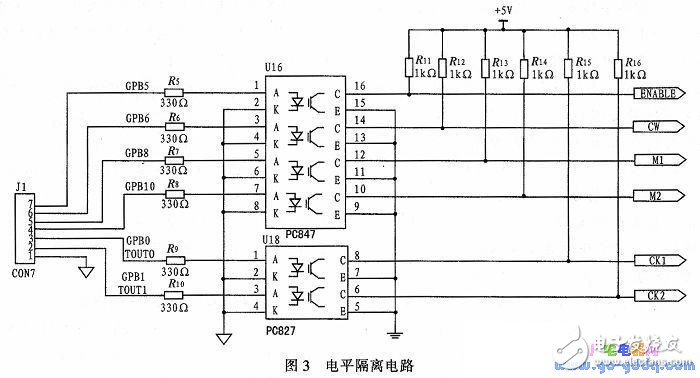 基于ARM9和QT的步進(jìn)電機(jī)驅(qū)動(dòng)控制系統(tǒng)