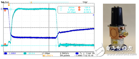 摧毀癌細(xì)胞的幕后功臣：Teledyne e2v技術(shù)方案淺析