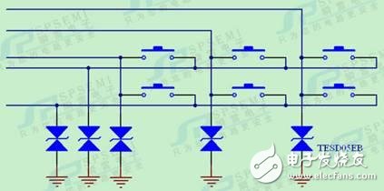 手持POS機(jī)的可靠性防護(hù)方案