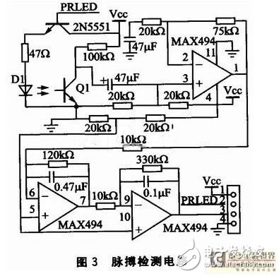 無(wú)線傳感器網(wǎng)絡(luò)系統(tǒng)：可以檢測(cè)體溫脈搏 