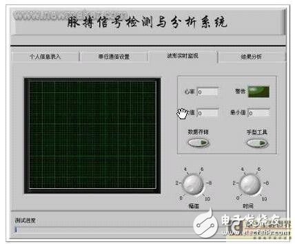 脈搏信號(hào)檢測(cè)系統(tǒng)的設(shè)計(jì)解析