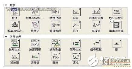 脈搏信號(hào)檢測(cè)系統(tǒng)的設(shè)計(jì)解析