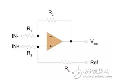 一文知道運(yùn)算放大器和儀表放大器有哪些區(qū)別