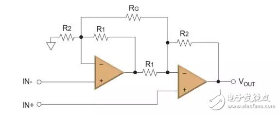 一文知道運(yùn)算放大器和儀表放大器有哪些區(qū)別