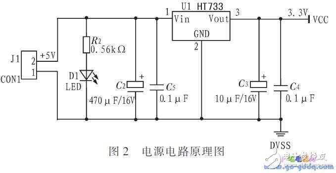 基于MSP430F1 49單片機的網(wǎng)絡(luò)控制系統(tǒng)溫控系統(tǒng)設(shè)計