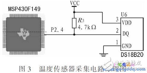 基于MSP430F1 49單片機的網(wǎng)絡(luò)控制系統(tǒng)溫控系統(tǒng)設(shè)計