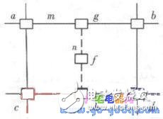 FPGA內(nèi)部模塊工作原理 VESA標(biāo)準(zhǔn)中的VGA與XGA時(shí)序介紹