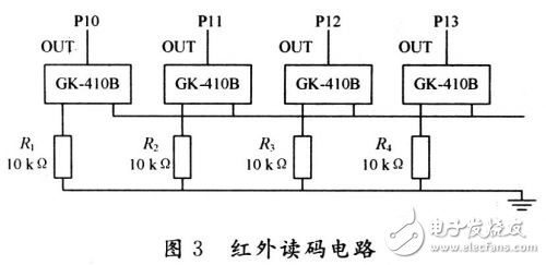 醫(yī)用智能型氧氣流量計的設(shè)計與實現(xiàn)