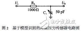 高溫壓力傳感器器件的基本組成和應(yīng)用