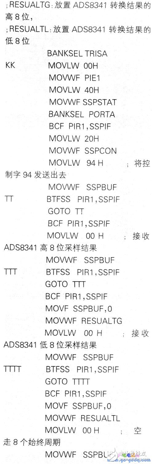 實(shí)現(xiàn)SPI通信的幾種方法詳解