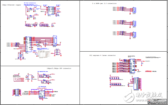 系統(tǒng)級(jí)芯片(SoC)解決方案ARMADA? 8040主要特性和優(yōu)勢(shì)