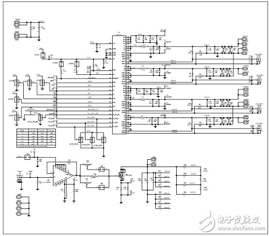 MAX77812四相大電流降壓穩(wěn)壓器解析（優(yōu)勢(shì)、電路圖、特性）