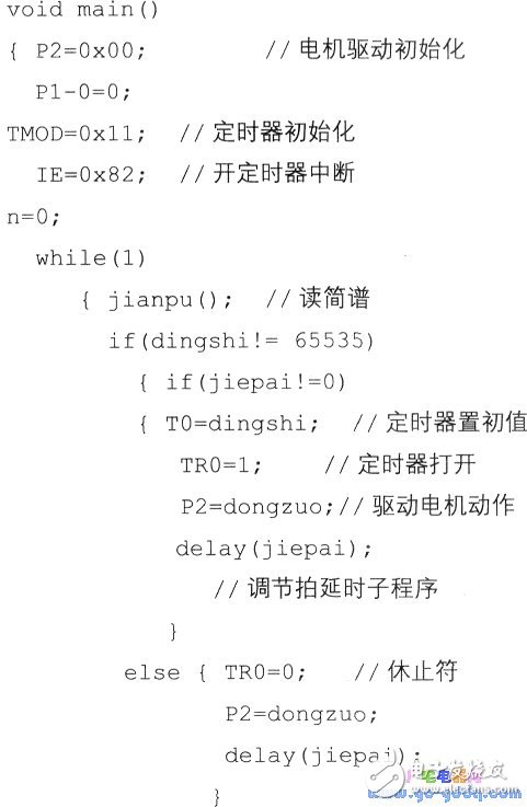 關(guān)于跳舞機器人的C語言程序設(shè)計編寫