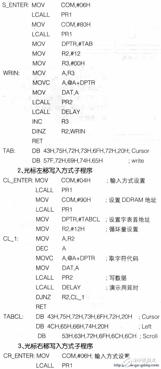 點(diǎn)陣液晶顯示模塊字符通用子程序