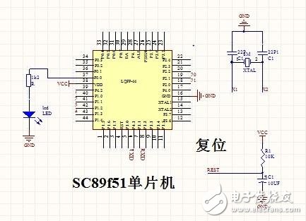 熱源自動跟蹤系統分析