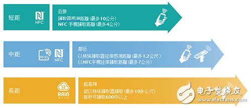 【今日要聞】東芝180億美元出售芯片業(yè)務(wù)恐難按時(shí)完成