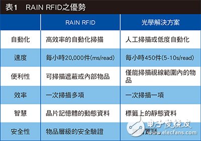 【今日要聞】東芝180億美元出售芯片業(yè)務(wù)恐難按時(shí)完成