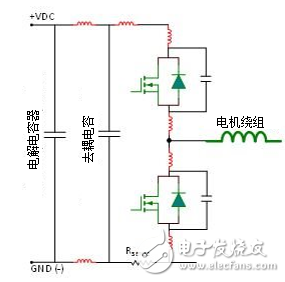 電源模塊如何提高電動工具性能