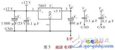 采用單片機(jī)的帆板角度控制系統(tǒng)的設(shè)計(jì)與實(shí)現(xiàn)