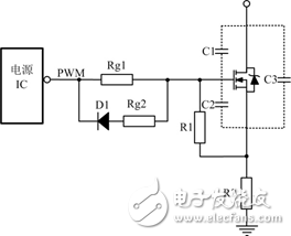 電源設(shè)計(jì)經(jīng)驗(yàn)之MOS管驅(qū)動(dòng)電路篇