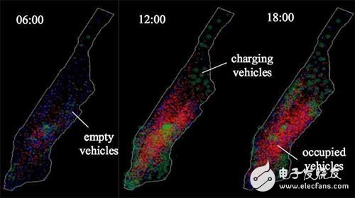 共享自動駕駛電動車為用戶提供所需的服務(wù)