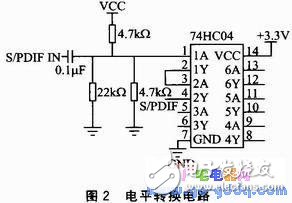 數(shù)字音頻信號(hào)的無線發(fā)送和無線傳輸設(shè)計(jì)