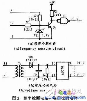 基于AT89S51設(shè)計(jì)的機(jī)載數(shù)字化發(fā)電機(jī)控制盒設(shè)計(jì)