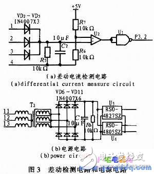 基于AT89S51設計的機載數(shù)字化發(fā)電機控制盒設計