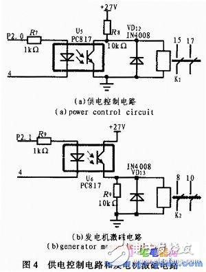 基于AT89S51設計的機載數(shù)字化發(fā)電機控制盒設計