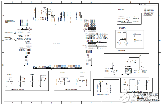 AWR1243主要特性 功能_PCB設(shè)計(jì)圖