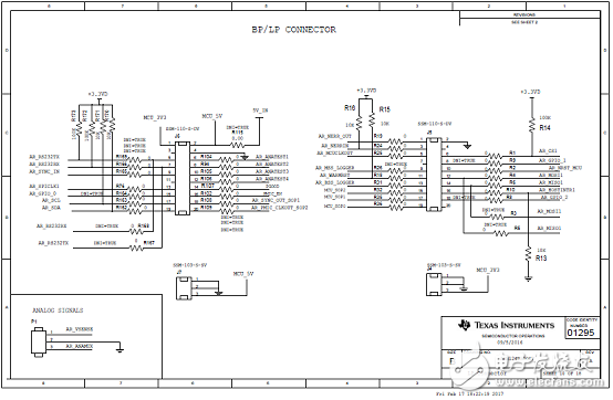 AWR1243主要特性 功能_PCB設(shè)計(jì)圖