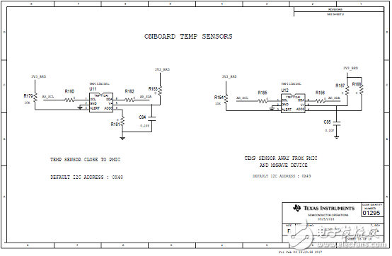 AWR1243主要特性 功能_PCB設(shè)計(jì)圖