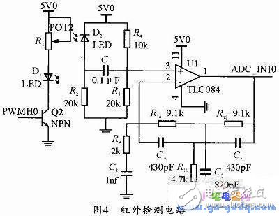 電腦鼠控制系統(tǒng)工作原理及設(shè)計(jì)方案