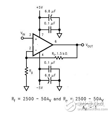 五個(gè)階段判斷你的電路設(shè)計(jì)能力