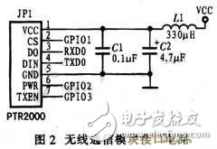 基于嵌入式的輪式移動(dòng)機(jī)器人設(shè)計(jì)方案