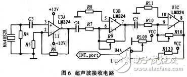 基于嵌入式的輪式移動(dòng)機(jī)器人設(shè)計(jì)方案