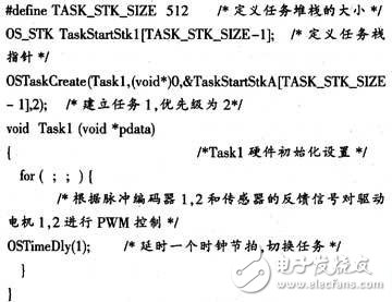 基于嵌入式的輪式移動(dòng)機(jī)器人設(shè)計(jì)方案