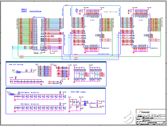 基于實(shí)時(shí)應(yīng)用的ARM? Cortex?-M處理器的解決方案