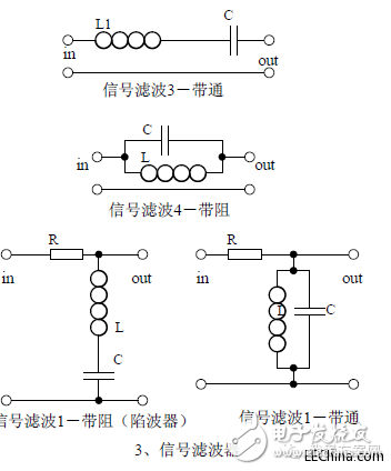 最基本的20個(gè)模擬電路和作用 你一定要知道