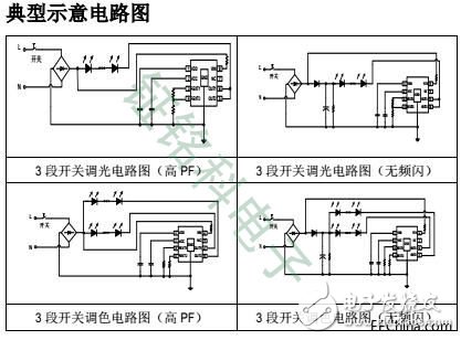 關(guān)于LED電源芯片SM2213EA的三段可控調(diào)光調(diào)色溫原理