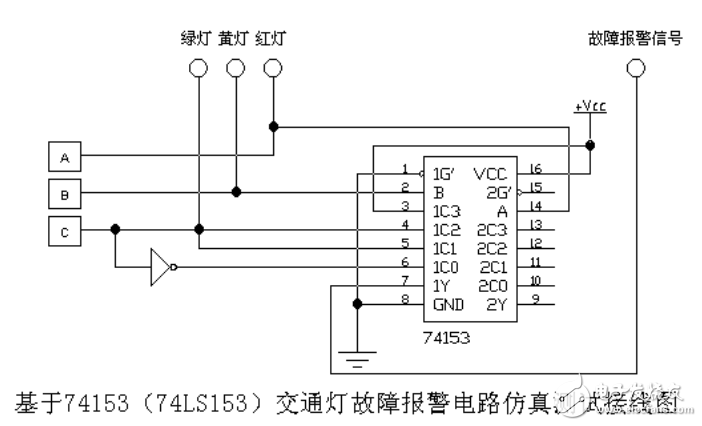 數(shù)據(jù)選擇器74ls153應用電路圖大全（表決電路\交通燈\報警電路）