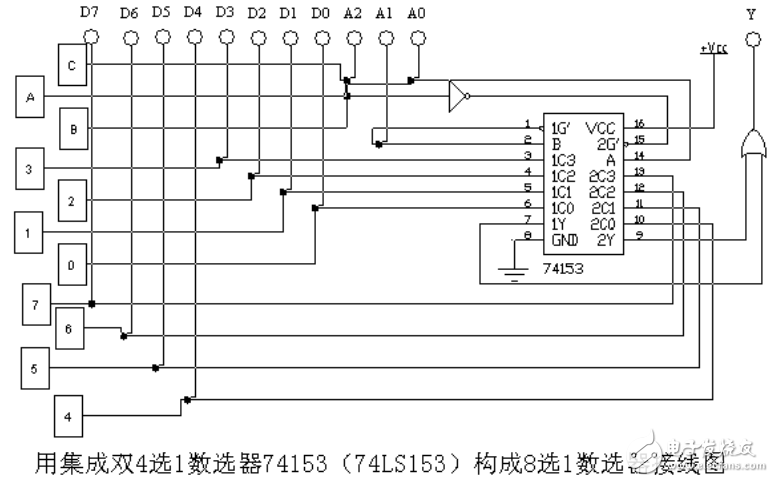 數(shù)據(jù)選擇器74ls153應用電路圖大全（表決電路\交通燈\報警電路）