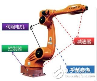 深圳三星裁撤，3C制造之路的危與機(jī)！