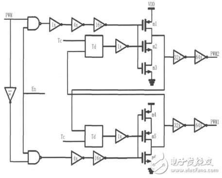 關(guān)于PWM型D類音頻功率放大器的設(shè)計(jì)