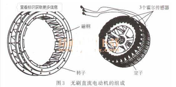 電動(dòng)車(chē)無(wú)刷電機(jī)原理圖_電動(dòng)車(chē)無(wú)刷電機(jī)控制器驅(qū)動(dòng)電路圖