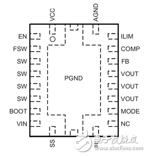 關(guān)于HT7178 DC-DC 同步升壓轉(zhuǎn)換器的相關(guān)介紹