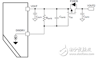 關(guān)于HT7178 DC-DC 同步升壓轉(zhuǎn)換器的相關(guān)介紹